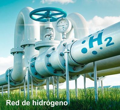Red de hidrgeno
