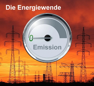 Energiewende