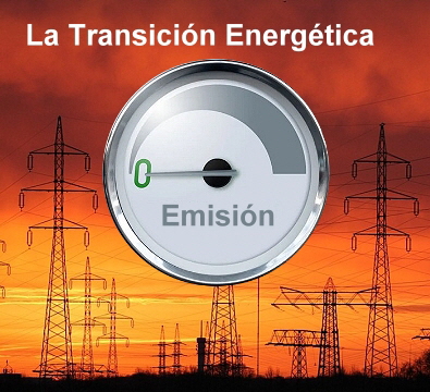 Transicin Energtica 